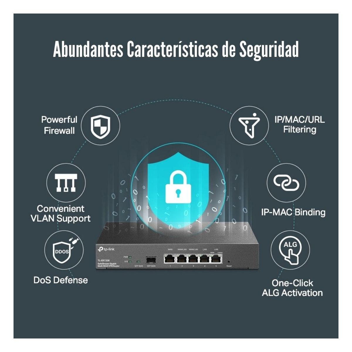TP LINK - TP-Link - Router VPN ER7206 Gigabit Omada Load Balance