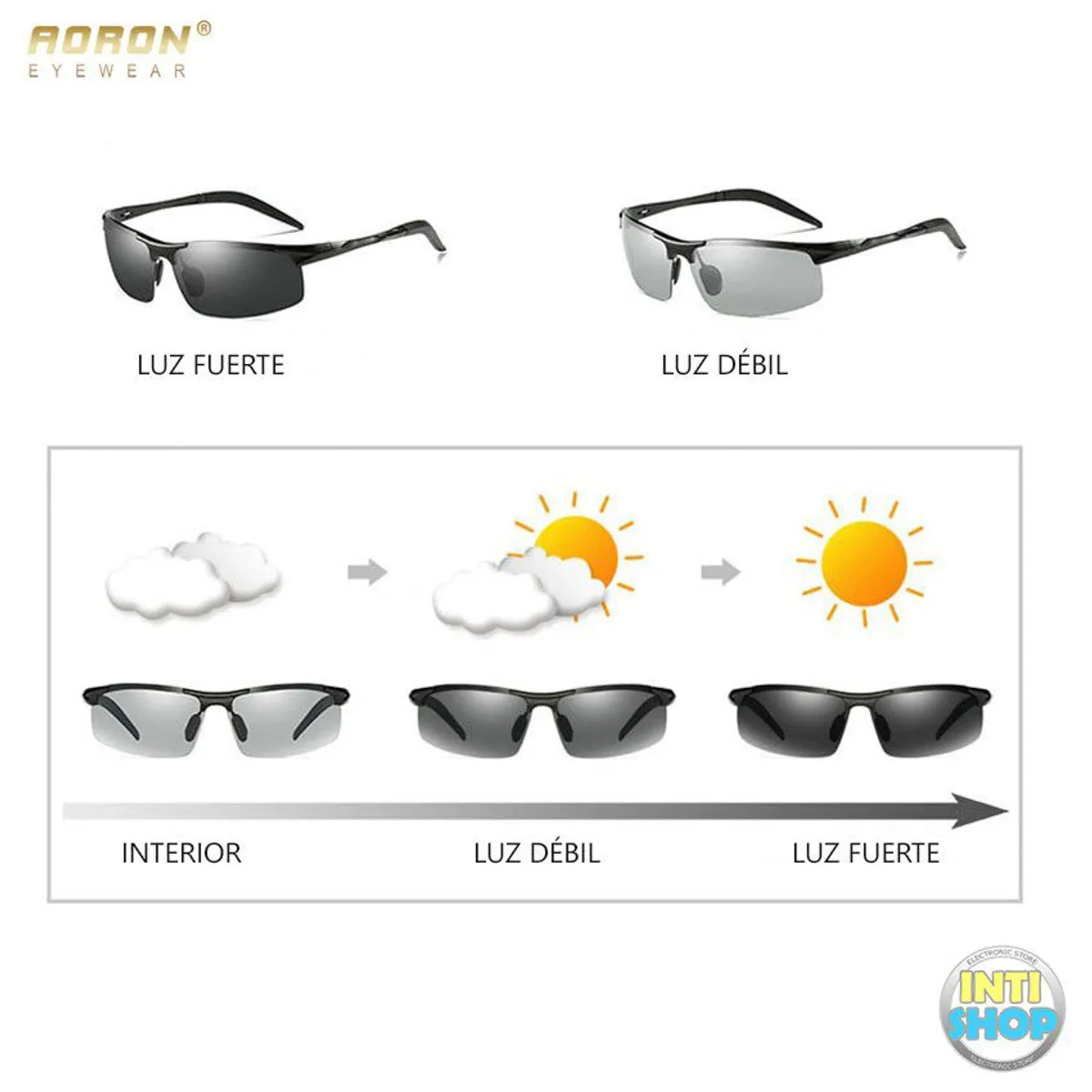 AORON - Lente de Sol Polarizado fotocromatico uv400 aoron Aluminio