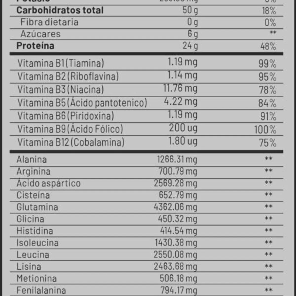 UNIVERSE NUTRITION - WHEY PRO 1.1 KG PROTEÍNA UN CHOCOLATE + REGALOS
