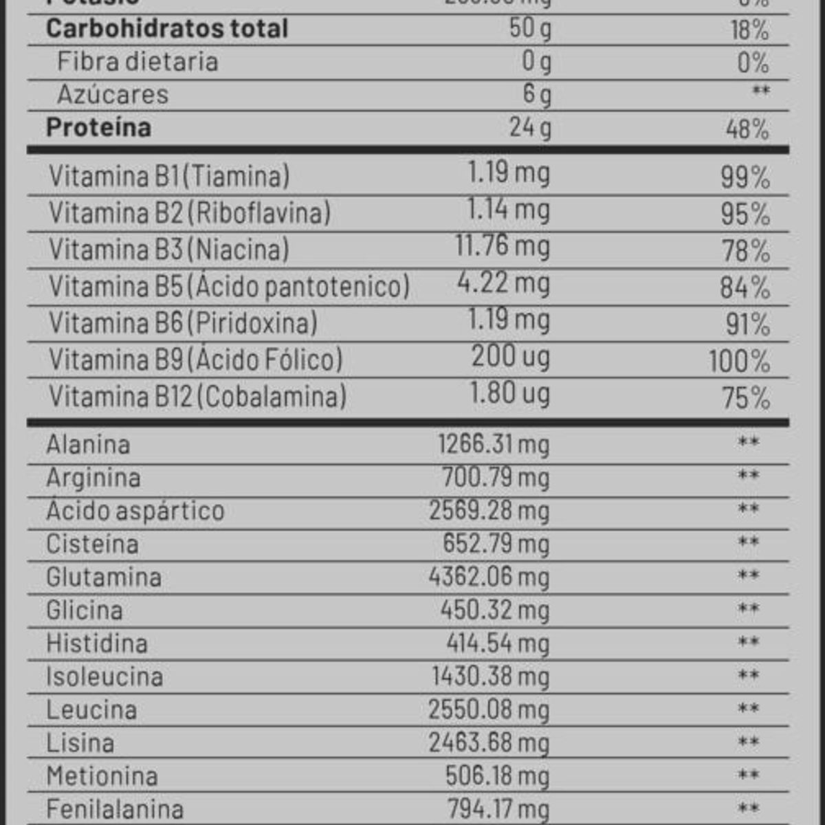 UNIVERSE NUTRITION - WHEY PRO 1.1 KG PROTEÍNA UN CHOCOLATE + REGALOS
