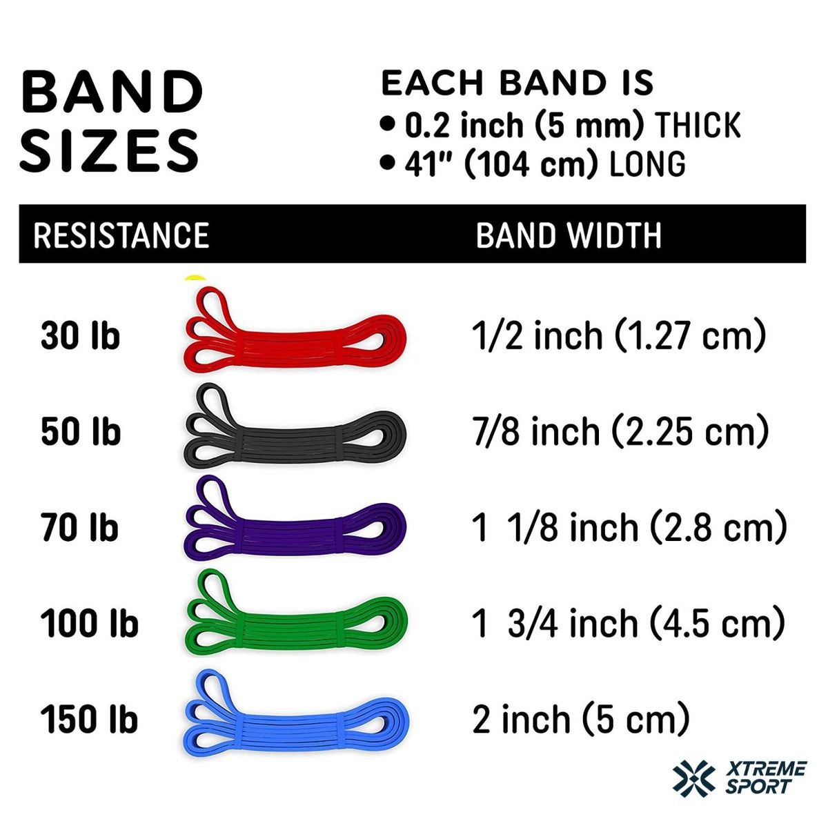 XTREME SPORT - Set x5 Bandas Largas de Resistencia Musculación