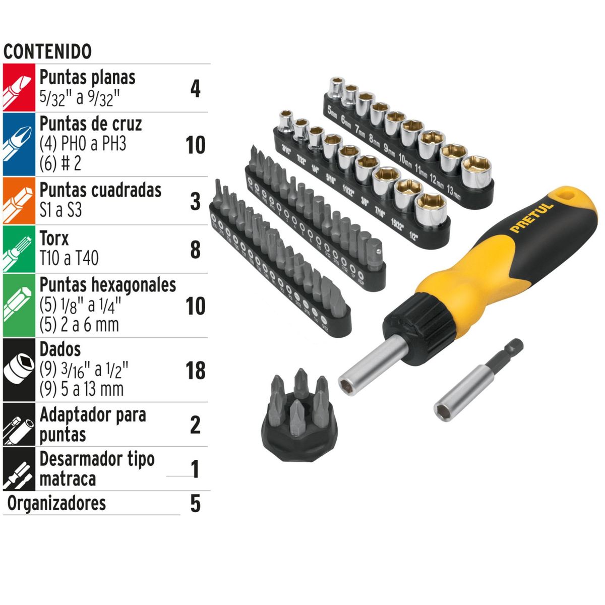 PRETUL - Desarmador con 35 puntas y 18 dados, tipo ratchet pretul