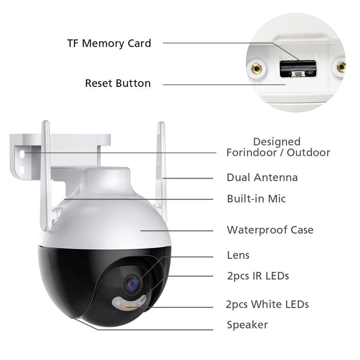 GENERICO - Camara Seguridad IP Exterior Wifi Sensor De Movimiento PTZ
