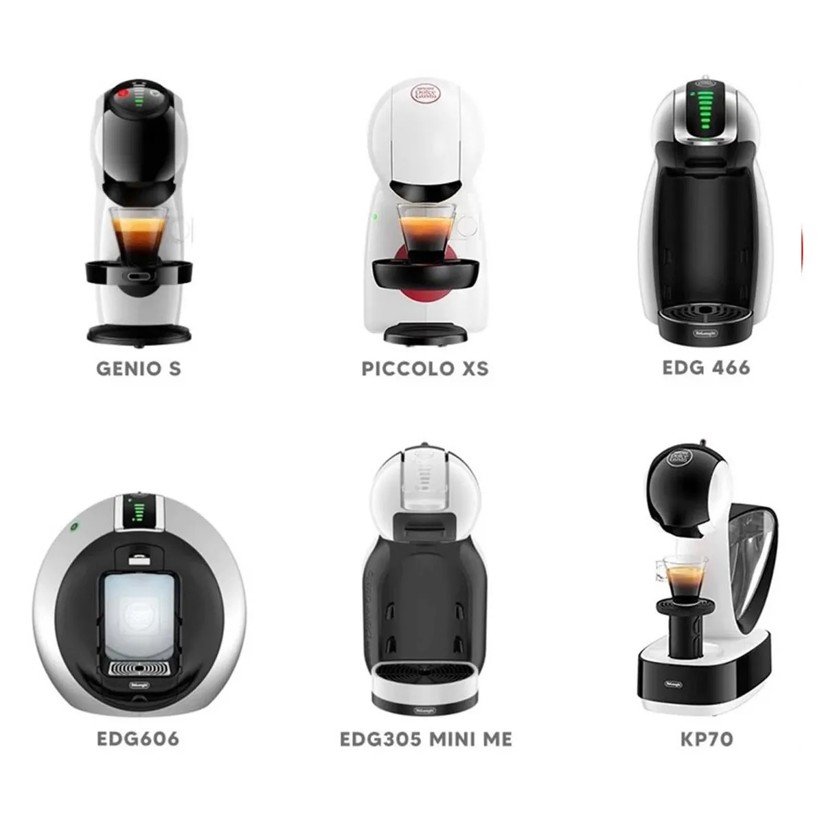 SIGNATURE PERU - Kit Descalcificador y Limpieza para Cafeteras Dolce Gusto x1