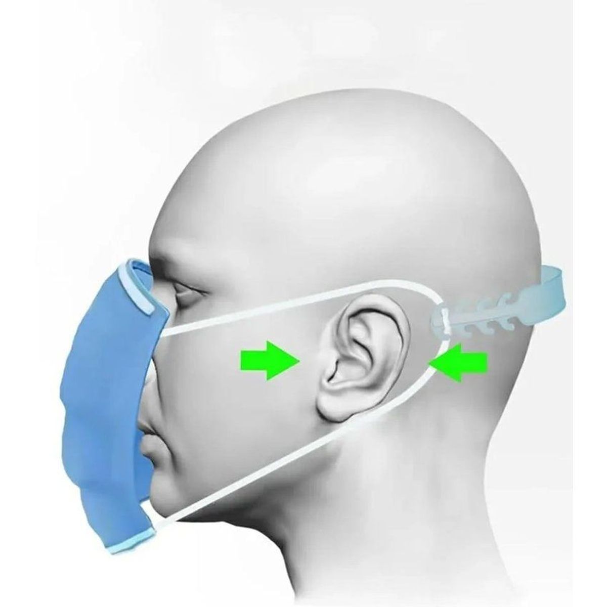 GENERICO - 10 protector de orejas gancho silicona para mascarilla