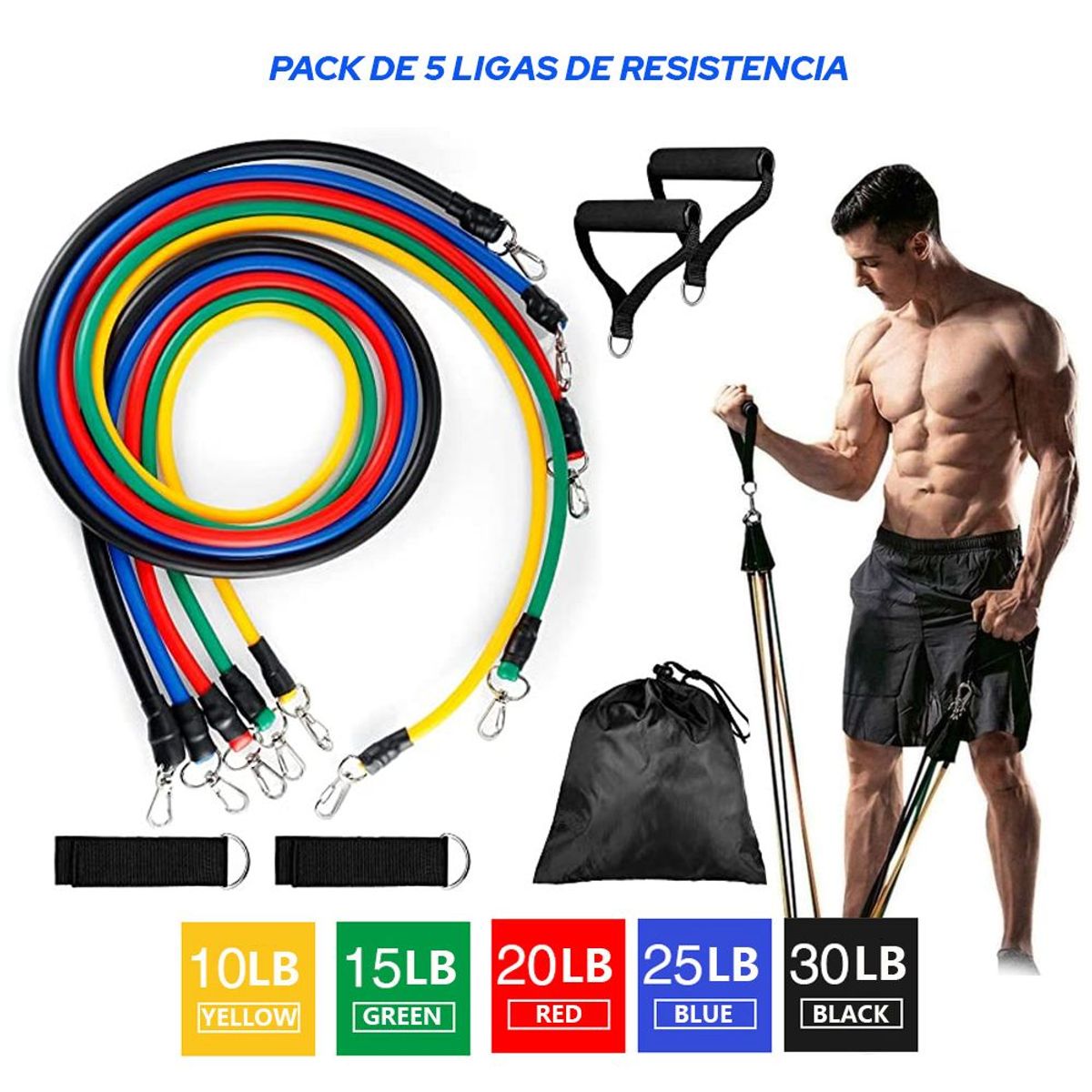 HOLGU - Ligas de Resistencia Pack de 5 Entrenamiento Yoga