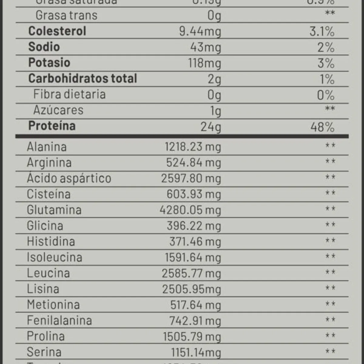 Universe Nutrition - Proteína Iso Whey Universe Nutrition 3Kg Cookies + Regalos