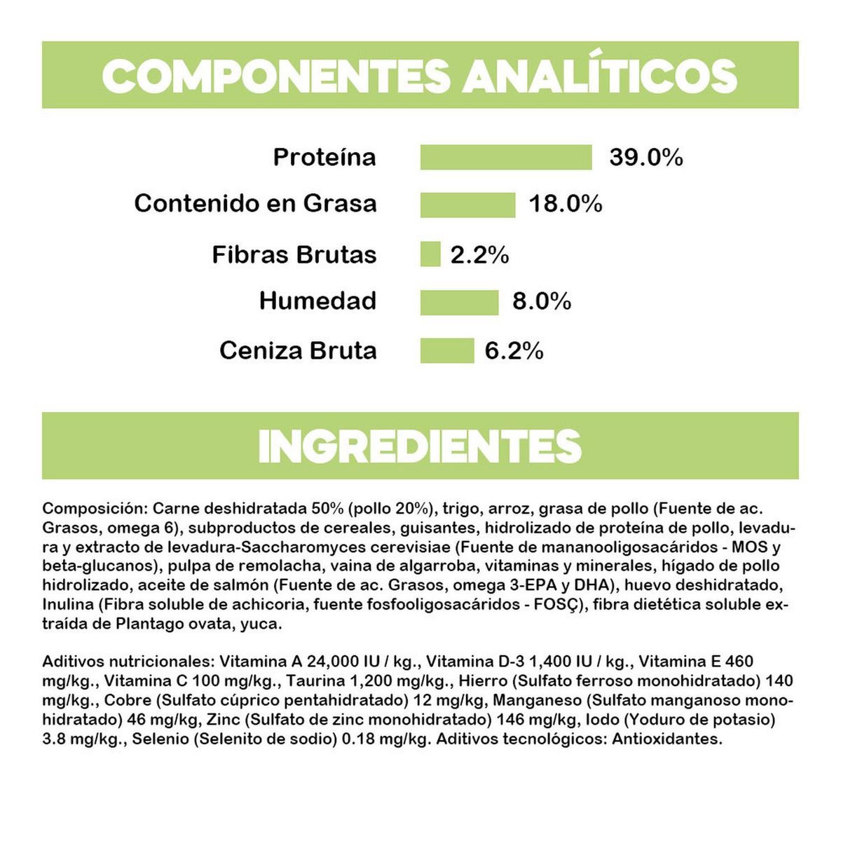 AMITY - Amity Premium Pollo y Arroz Gatitos 1,5 Kg