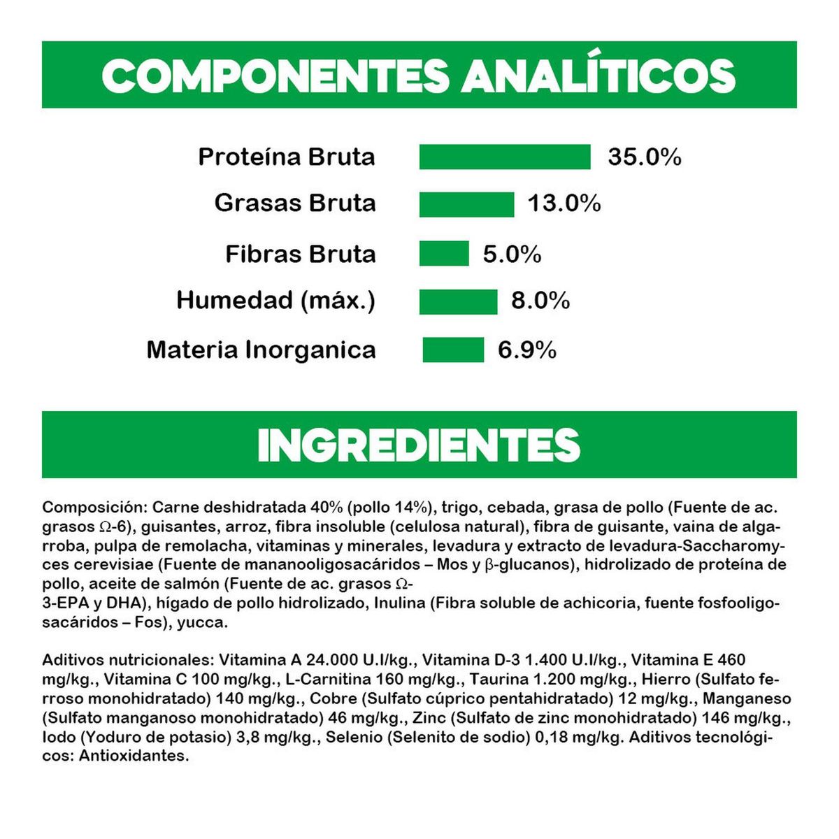 AMITY - Amity Premium Pollo Y Arroz para Gatos Esterilizados 1.5 Kg