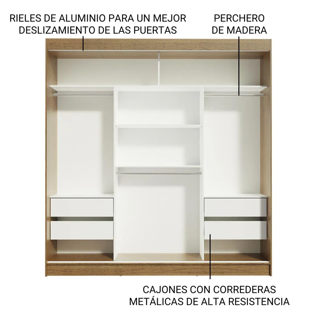 MADESA - Ropero Reno 3 Puertas Corredizas 4 Cajones
