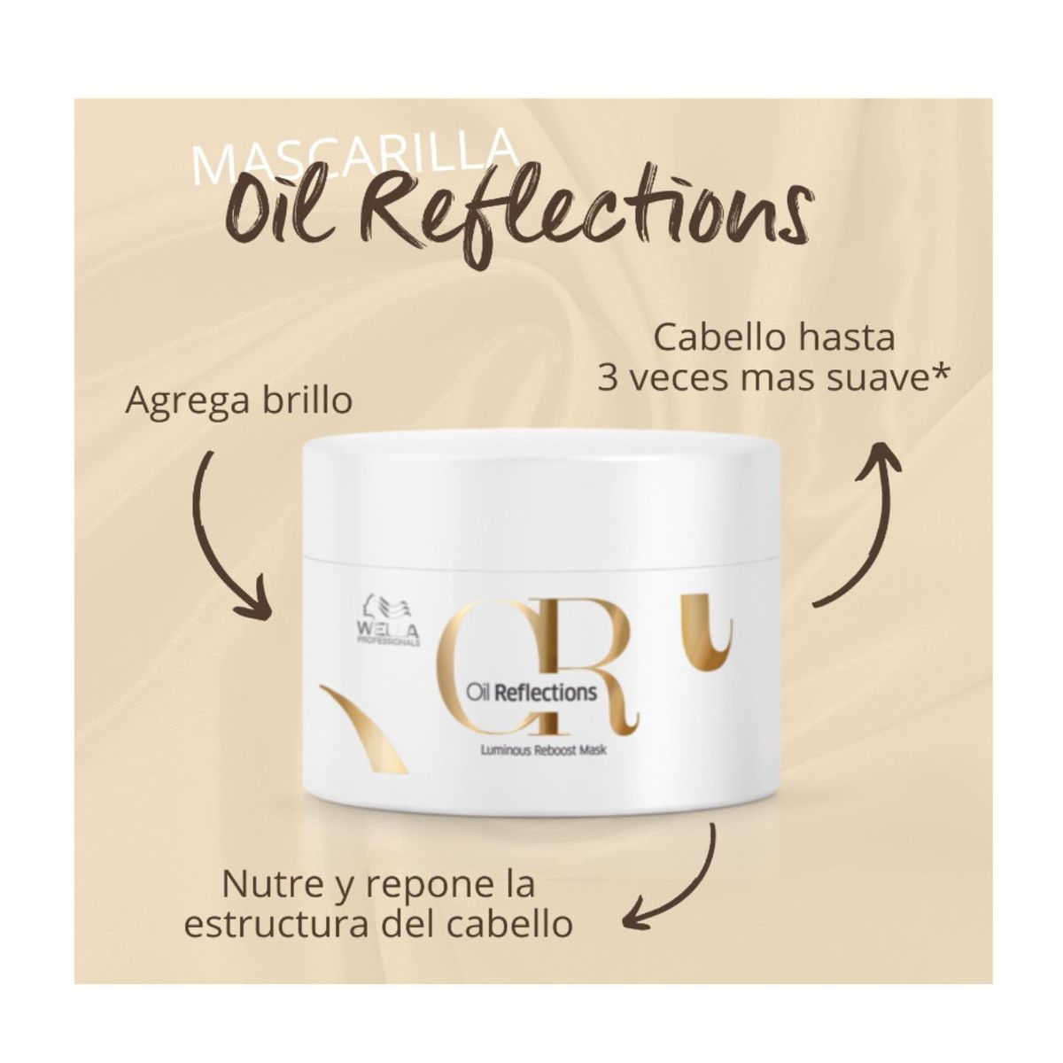 WELLA - Shampoo 1000ml  + Mascarilla Realzador de Brillo Oil Reflections Wella