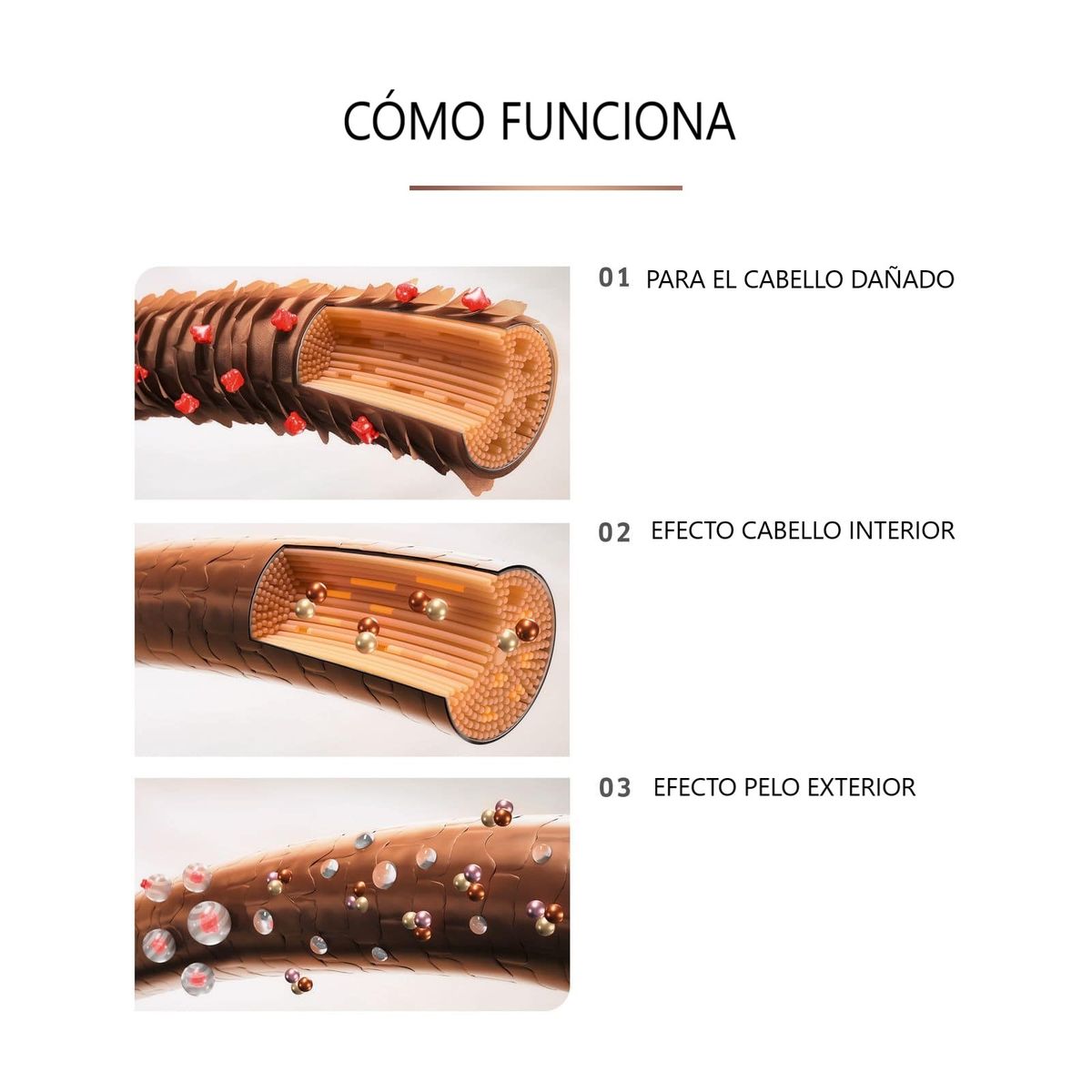 WELLA - Acondicionador 1000ml Fusion Reparacion Intensa Wella