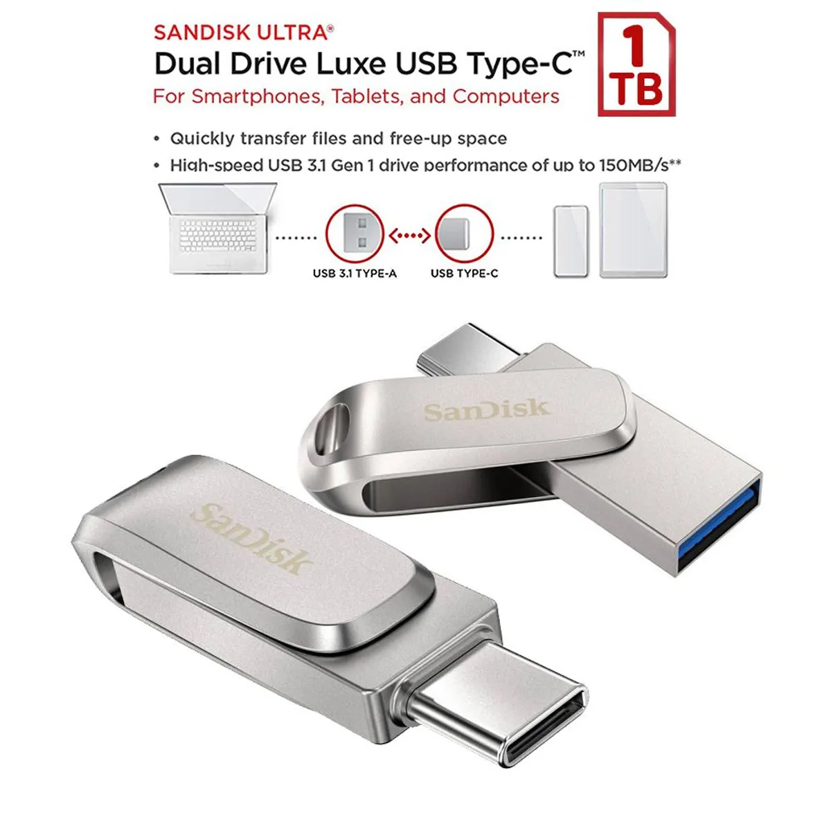 SANDISK - Sandisk USB y USB-C Memoria Dual Drive Luxe 400Mbps 1TB