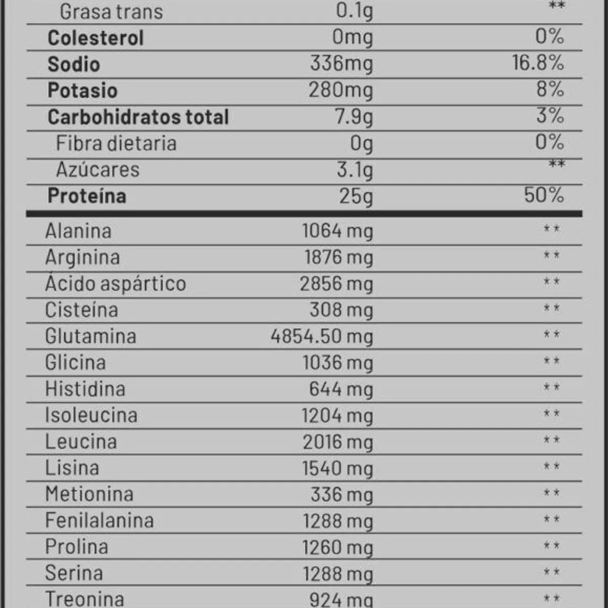 UNIVERSE NUTRITION - 02 soja complex 1.5kg proteína un + regalos