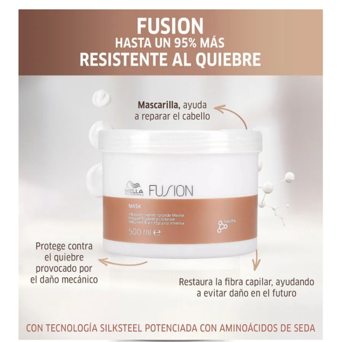 WELLA - Macarilla 500ml Fusion Reparación Intensa Wella Professional