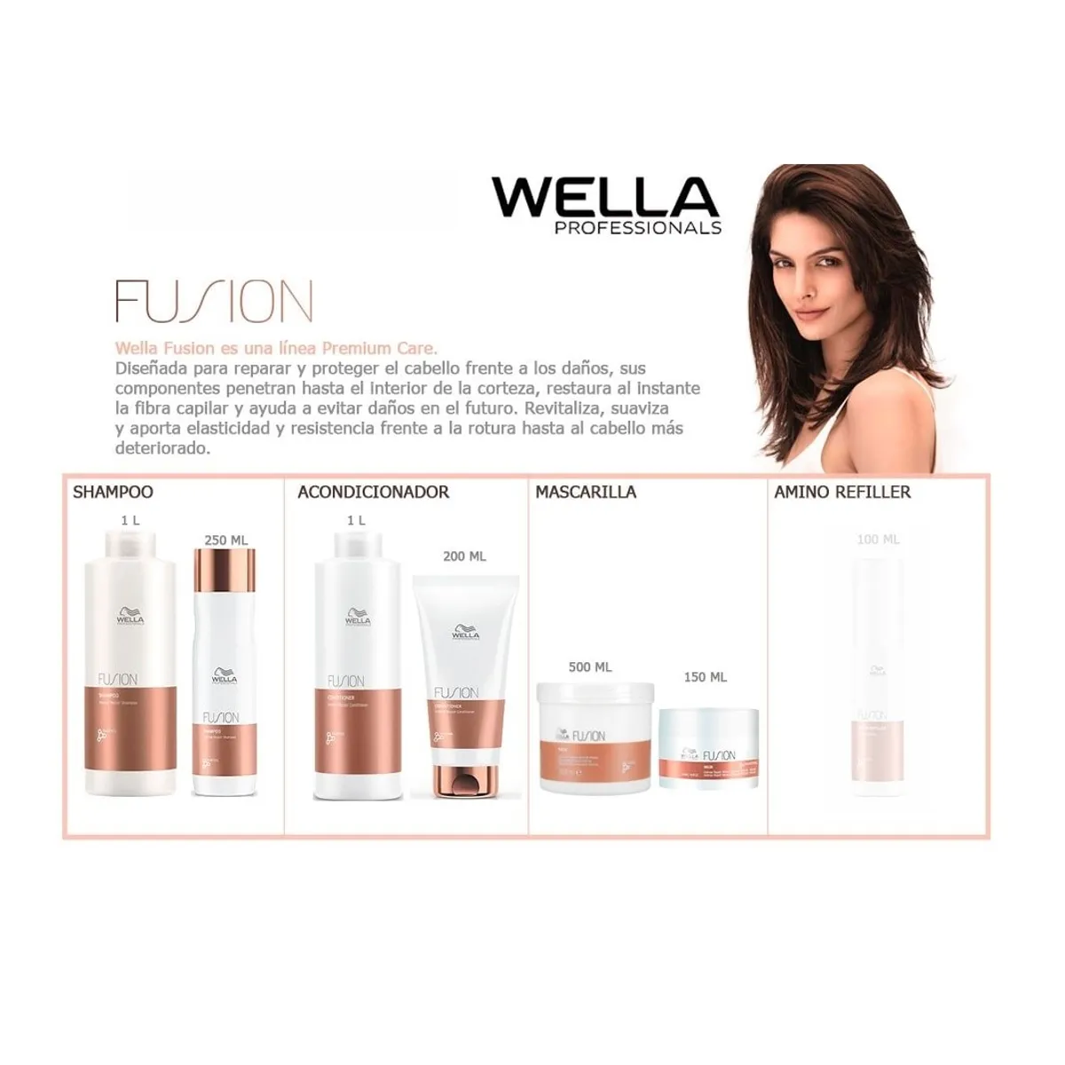 WELLA - Shampoo 250ml Fusion Reparacion Intensa Wella Professional