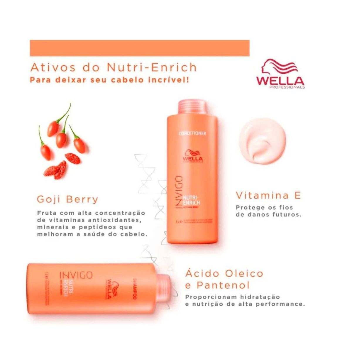 WELLA - Shampoo 1000ml  + Acondicionador + Mascarilla Invigo Nutri Enrich Wella