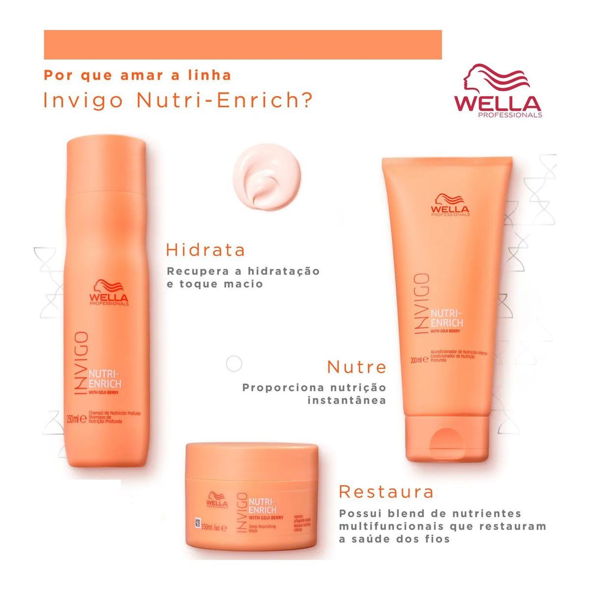 WELLA - Shampoo 250ml  +Acondicionador +Mascarilla Invigo Nutri Enrich Wella
