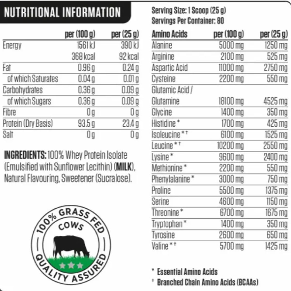 APPLIED NUTRITION - Proteína Applied Nutrition Iso XP 1kg Vainilla +Regalos