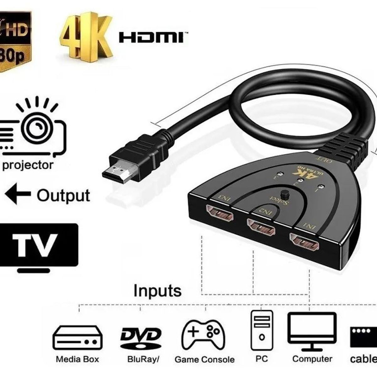 GENERICO - SELECTOR HDMI 3-1 SWITCH 3 ENTRADAS 1 SALIDA 1080p