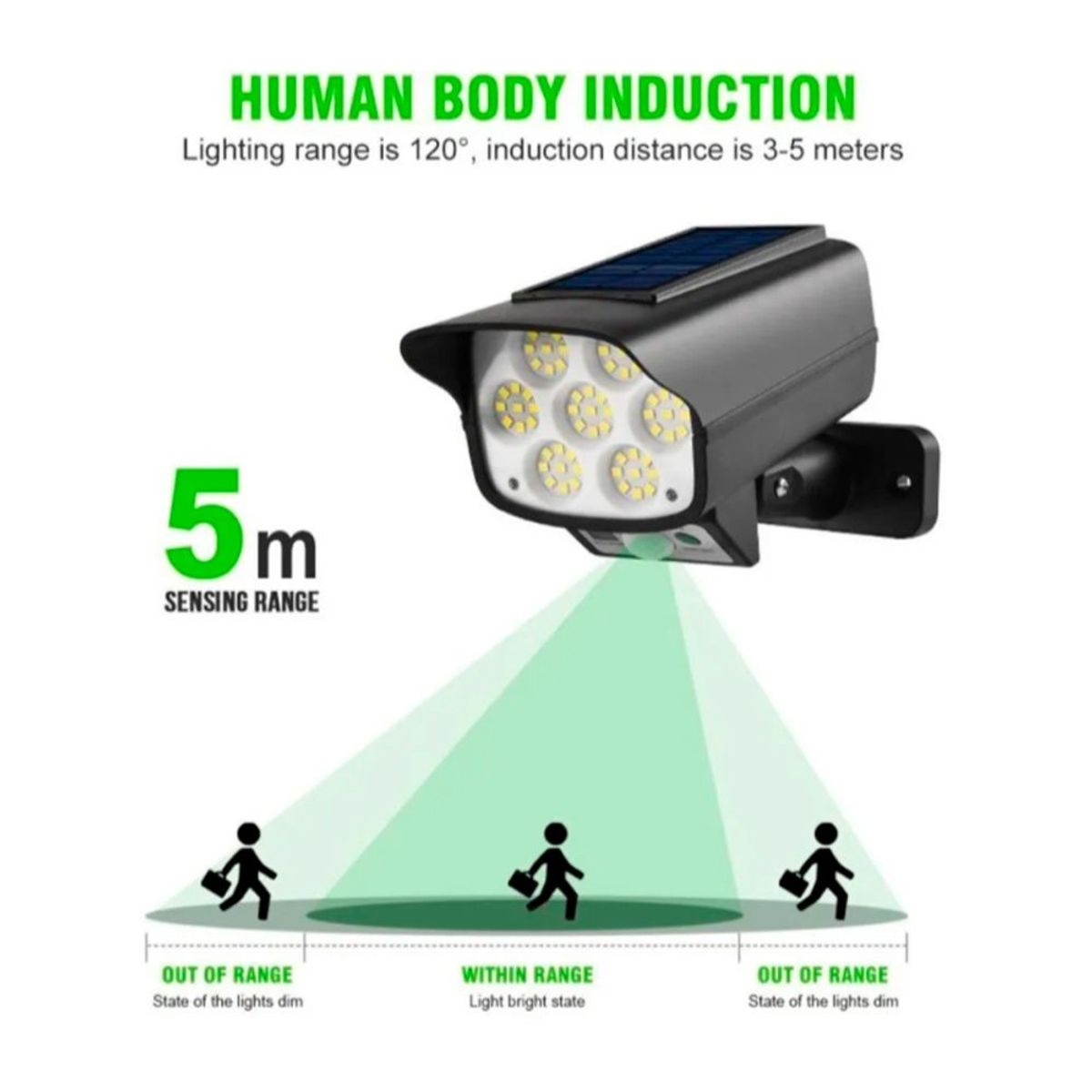 GENERICO - Lampara Reflector Luz LED con Panel Solar Sensor de Movimiento Forma Cámara Seguridad