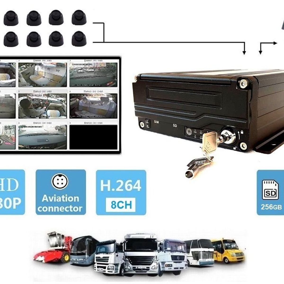 GENERICO - Mdvr Vehicular AHD Disco Duro 2tb Sd 256gb 8 Canales 12-24v