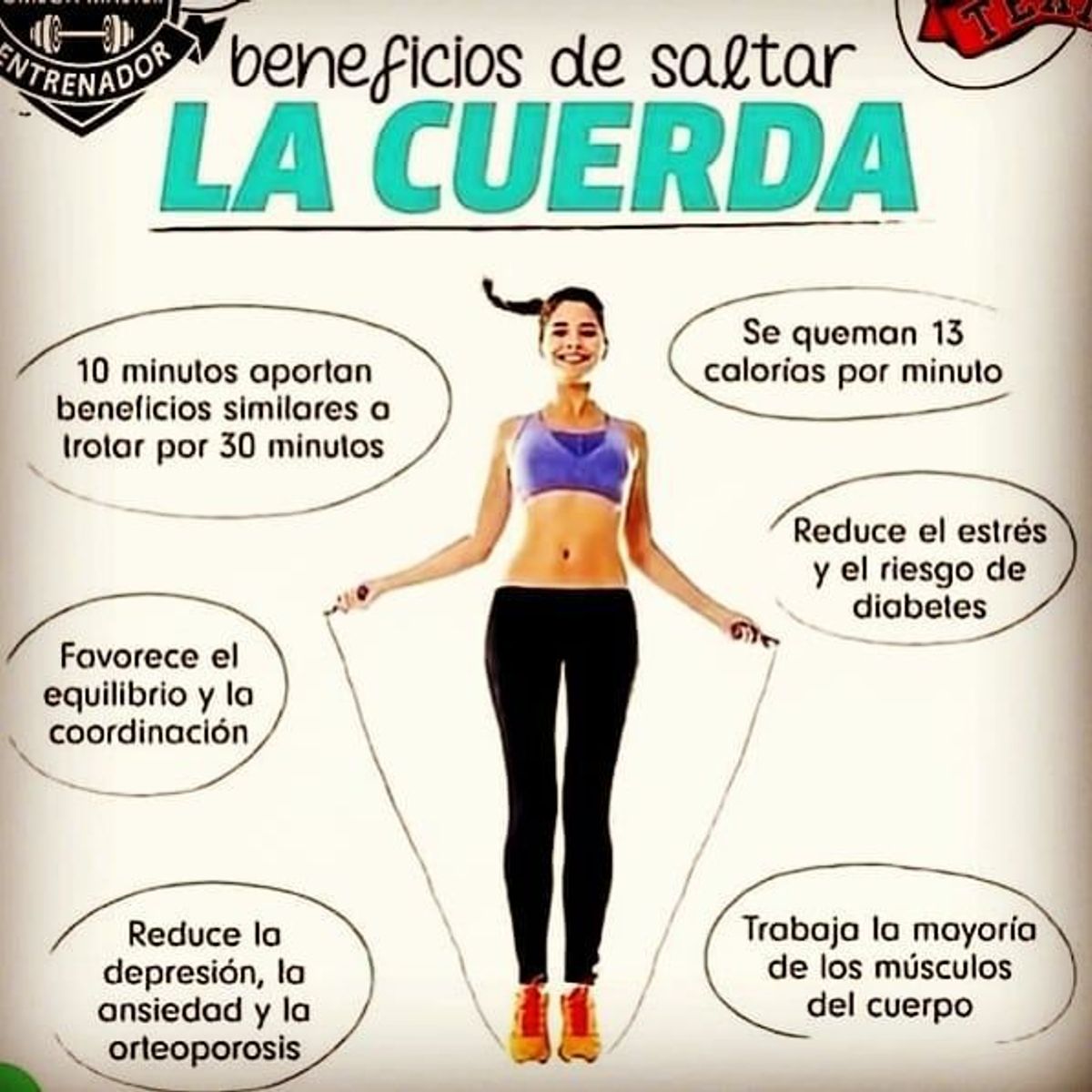 TODO FIT - Soga para Saltar Con Contador Cuerda de salto Naranja