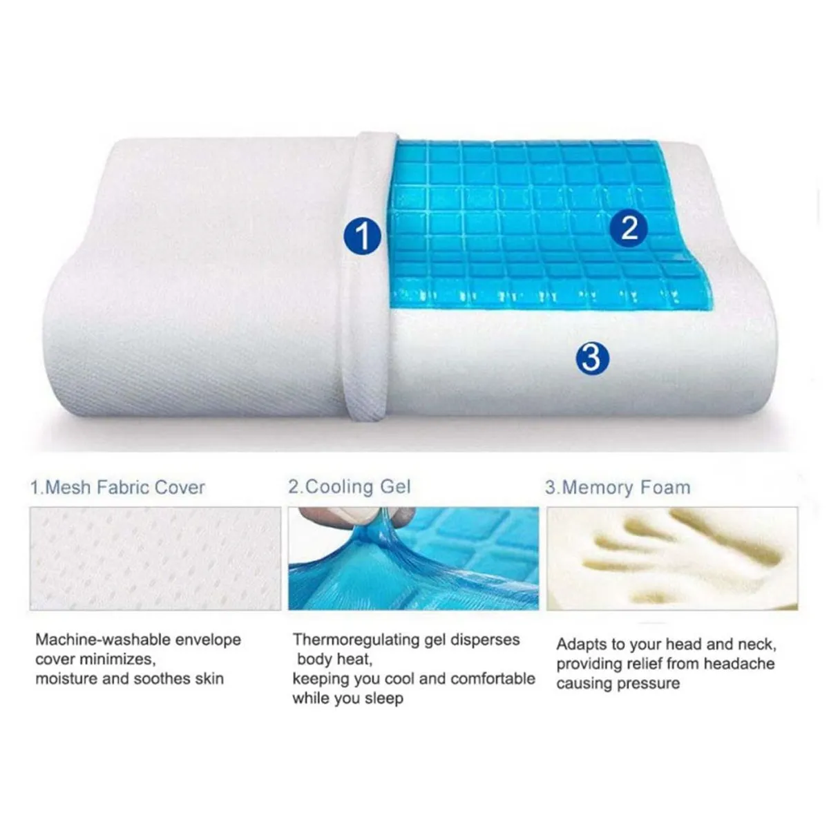 HOLGU - Almohada ortopedica viscoelastica con gel  funda original