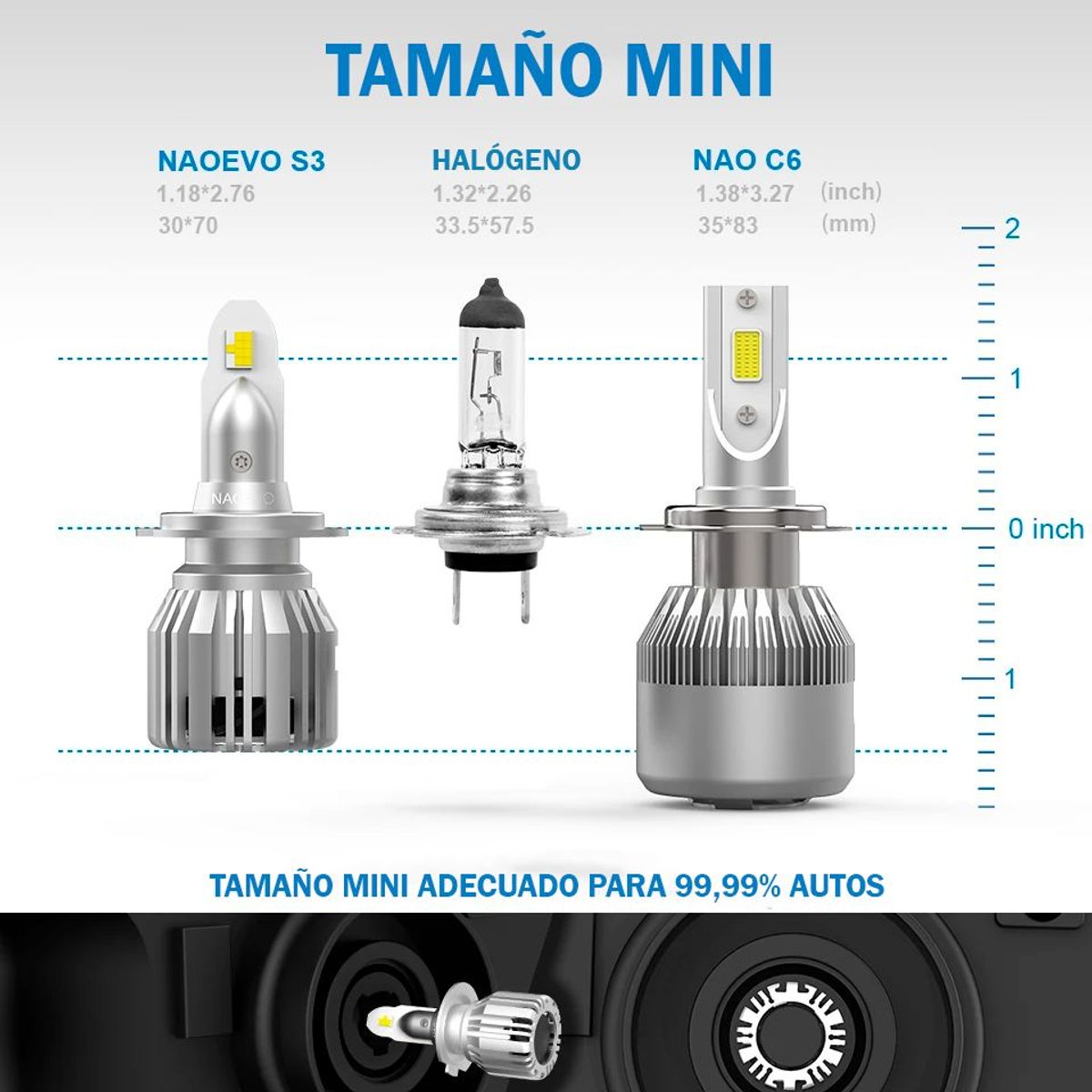 NAOEVO - Focos LED Serie S3 Base H7 9000LM NAOEVO