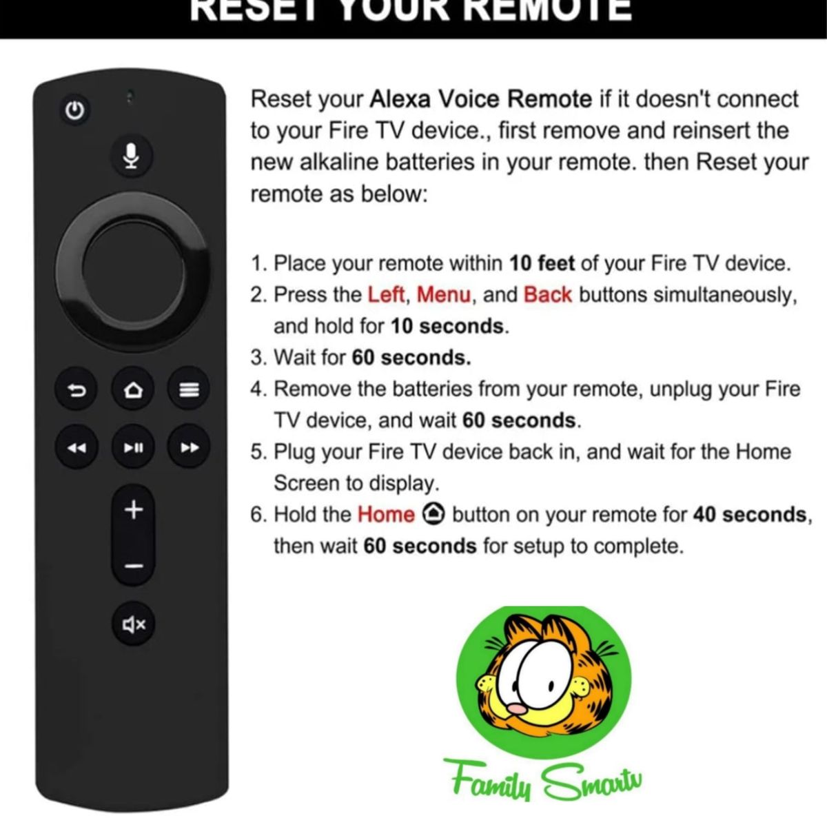 UNIVERSAL - Control remoto para Amazon TV Stick cubo 4K por voz L5B83H