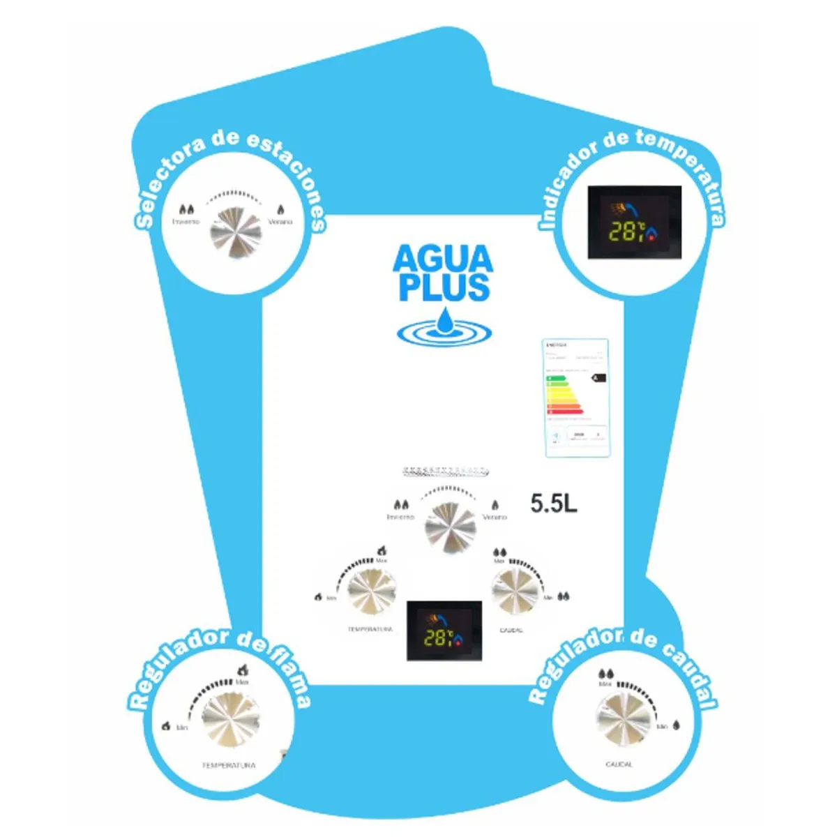 AGUA PLUS - TERMA A GAS GLP 5.5 LT - SIN INSTALACIÓN -AGUA PLUS