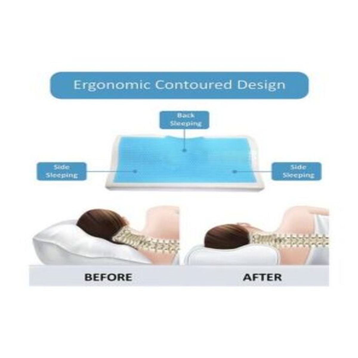 GENERICO - Almohada Con Gel Memory Ortopédica Viscoelástica Curvatura Sin Funda