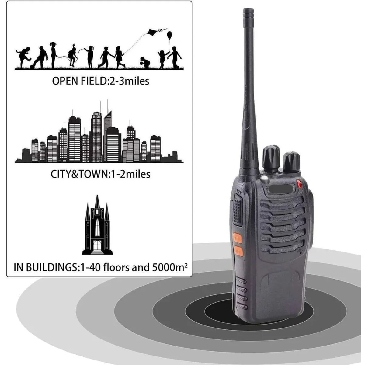 OEM - Pack 2 Walkie Talkie Radio Transmisor Receptor 16Canales Bidireccional