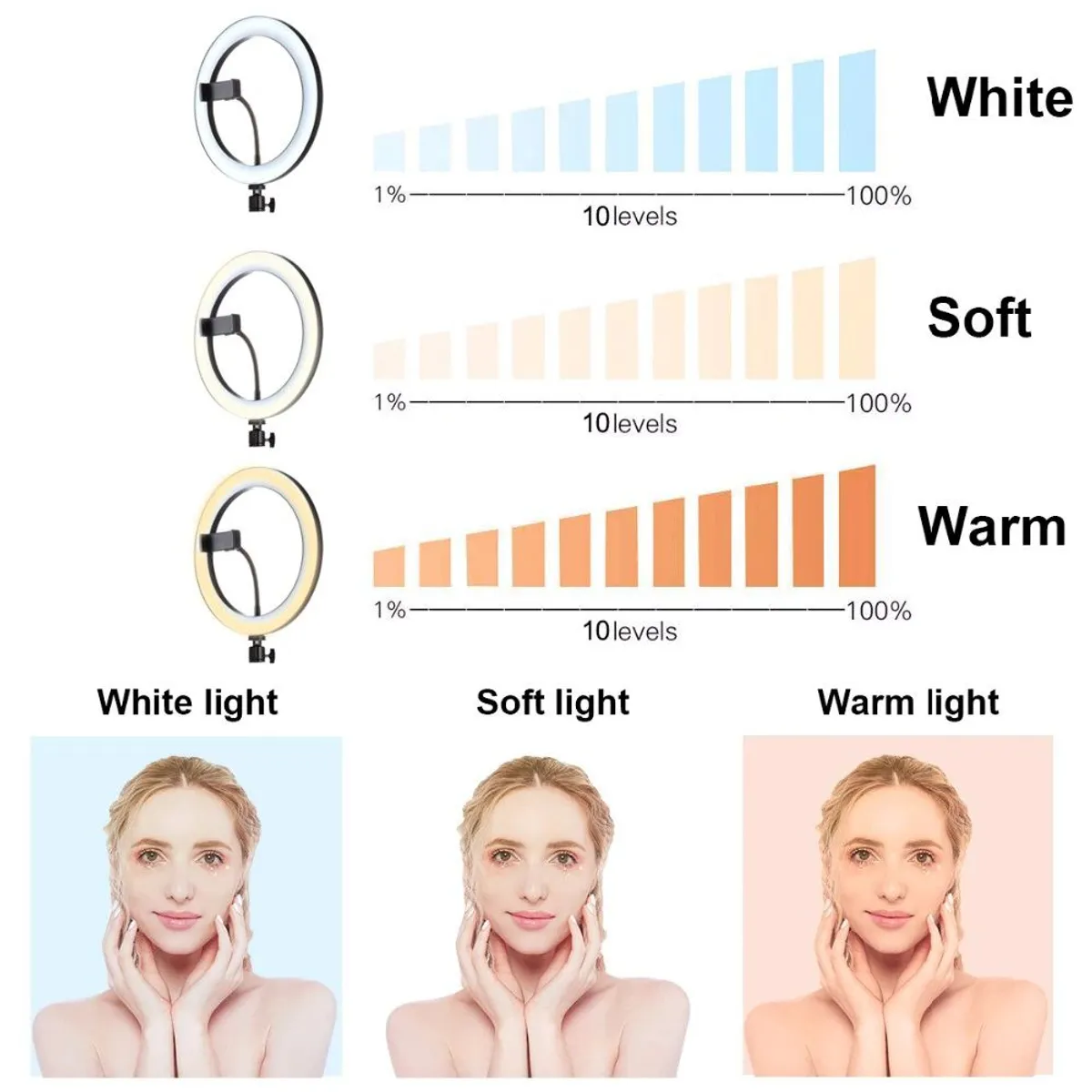 OEM - Aro anillo luz led 26cm + Tripode 2.10 mt para selfie