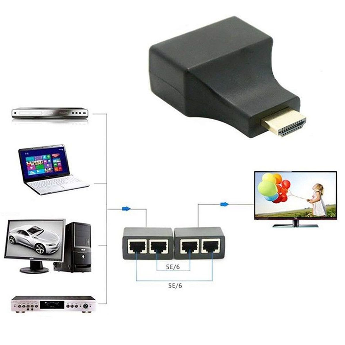 GENERICO - EXTENSIÓN HDMI EXTENSOR 30 METROS POR CABLE RED UTP CAT 5Ee / 6