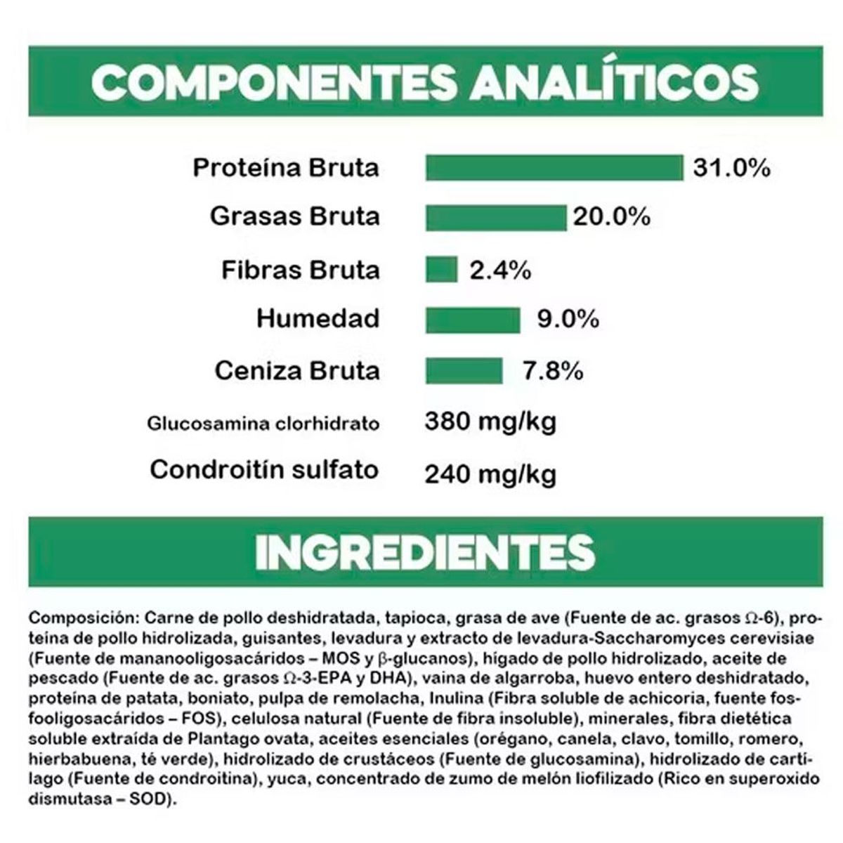 BRAVERY - Comida De Perro Cachorro Bravery Raza Pequeña Pollo 7 Kg