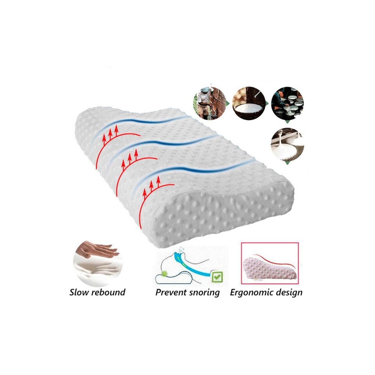 GENERICO - Almohada Ergonomica Viscoelastica Memory Pillow  Funda