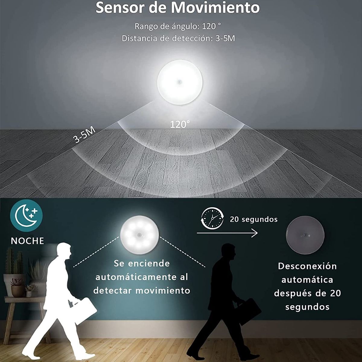 OEM - Luces Led con Sensor de Movimiento Recargable 3PCS