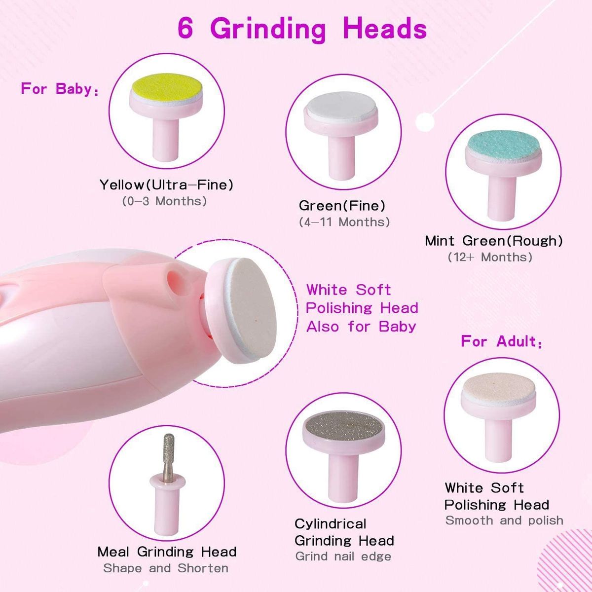 GENERICO - Kit Cortauñas para bebé Manicure Pulidor Uñas