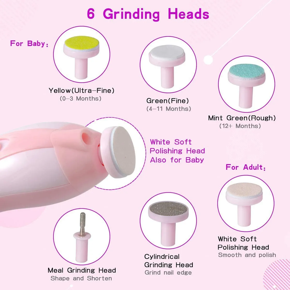 OEM - Kit Cortauñas para bebé Manicure Pulidor Uñas ROSADO