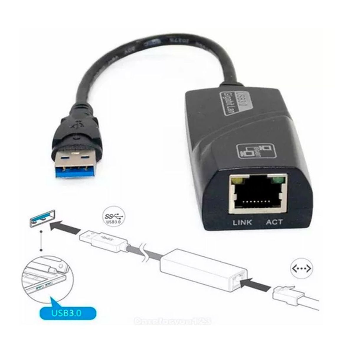 SEISA - Adaptador Usb 3.0 A Rj45 Usb Lan Ethernet
