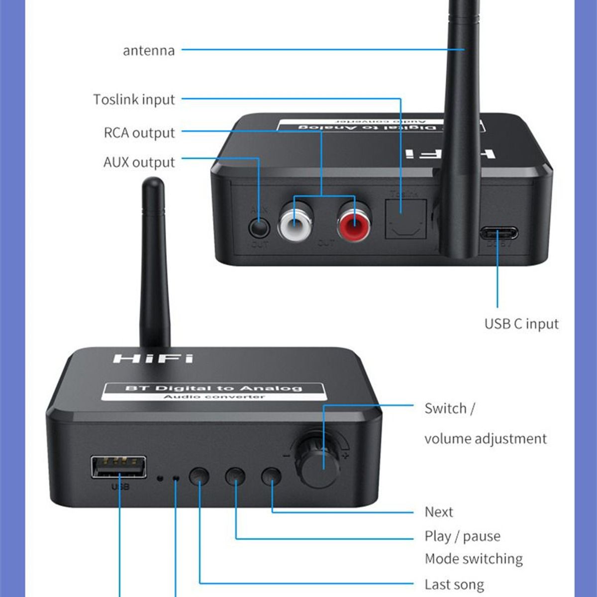 UNIVERSAL - Adaptador Bluetooth 5.0 Usb Mp3 Audio Digital a Analógico