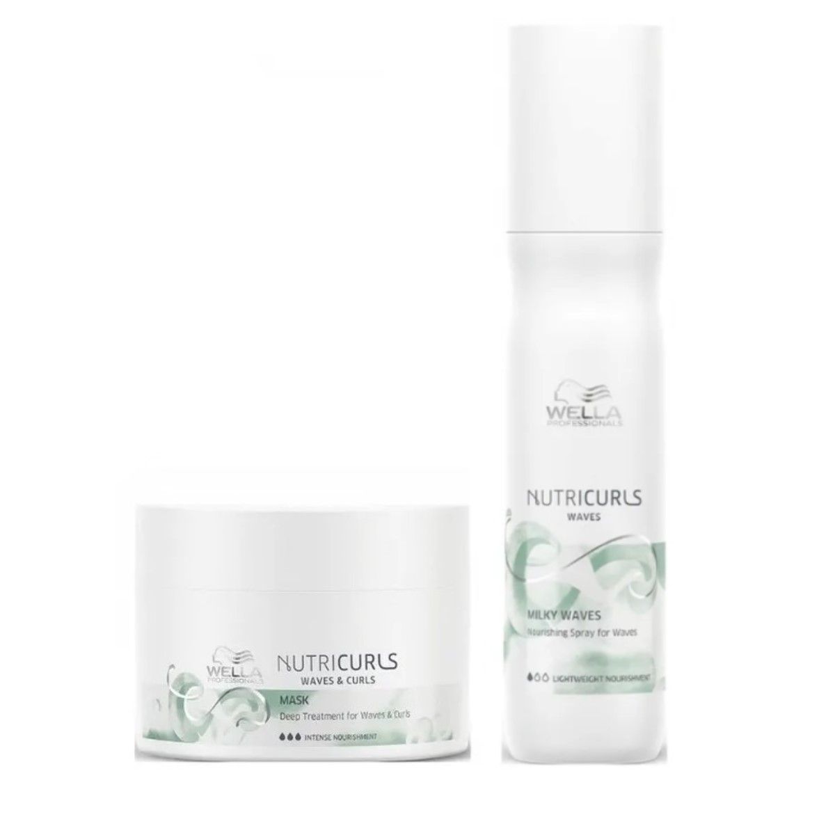 WELLA - Mascarilla Rizos Ondas 150ml  Spray Nutritivo Milky Wella Nutricurls