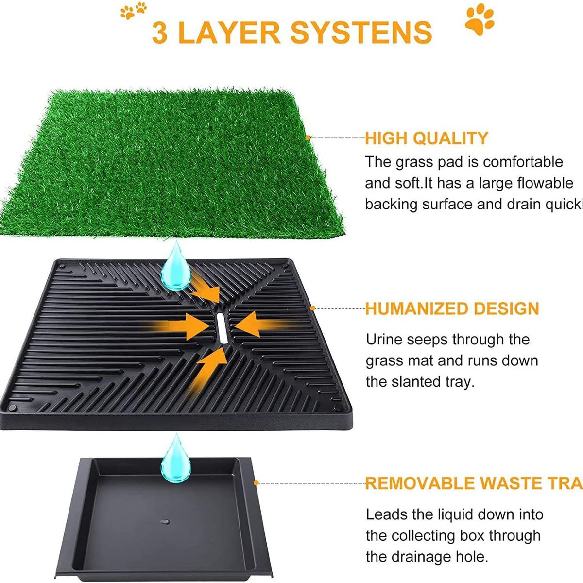 GENERICO - Baño Ecológico Portátil para Perros Grande Higiene Mascotas