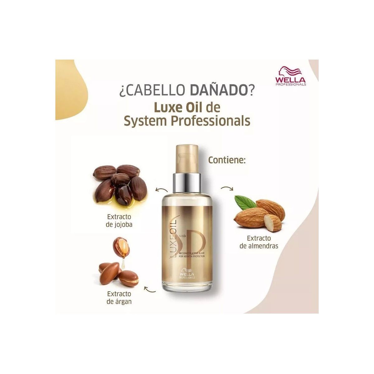 WELLA - Aceite Reconstructivo Elixir 100 ml con Aceite Argan Wella SP Luxe Oil