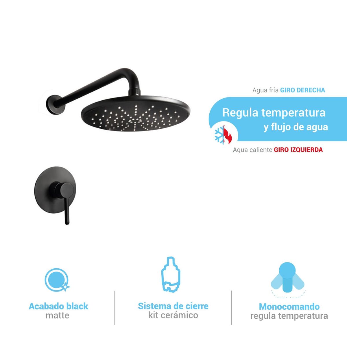 ITALGRIF - Grifería Ducha Monocomando Cartagena black negro Italgrif