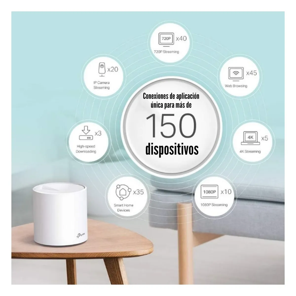 TP LINK - TP-Link - Sistema Wi-Fi Mesh Deco X60 3-Pack AX5400