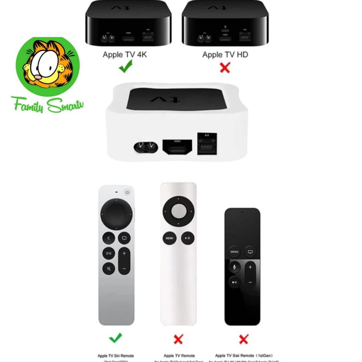 UNIVERSAL - Control Remoto para apple tv 2022 2021 4, 3, 2, 1 + Pilas
