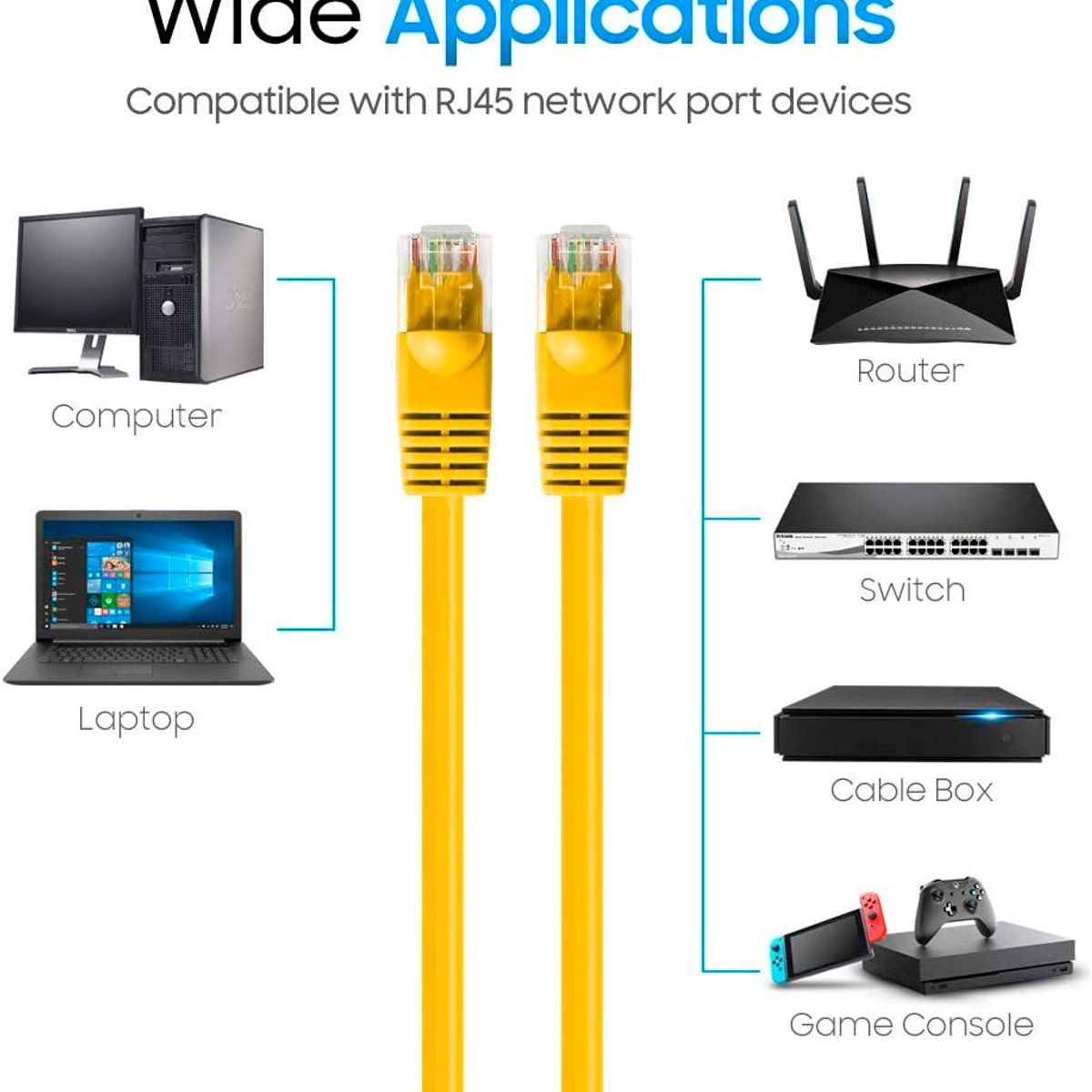 SEISA - Cable De Red Internet Cat 6e Ethernet 30 Metros Alta Velocidad