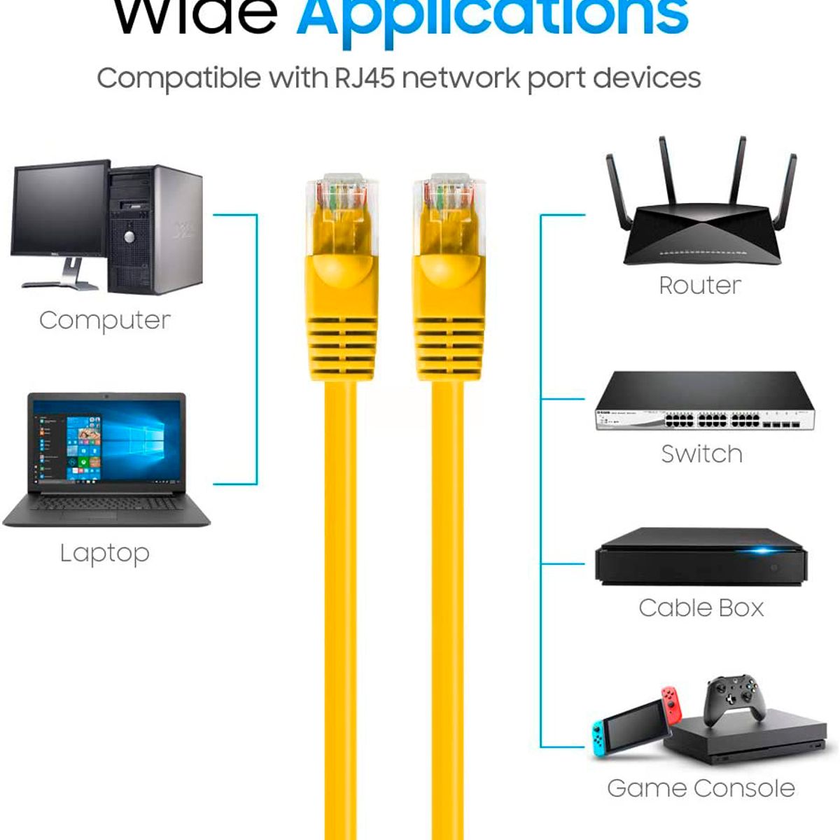 SEISA - Cable Para Internet Cat 6E Con Salidas RJ45